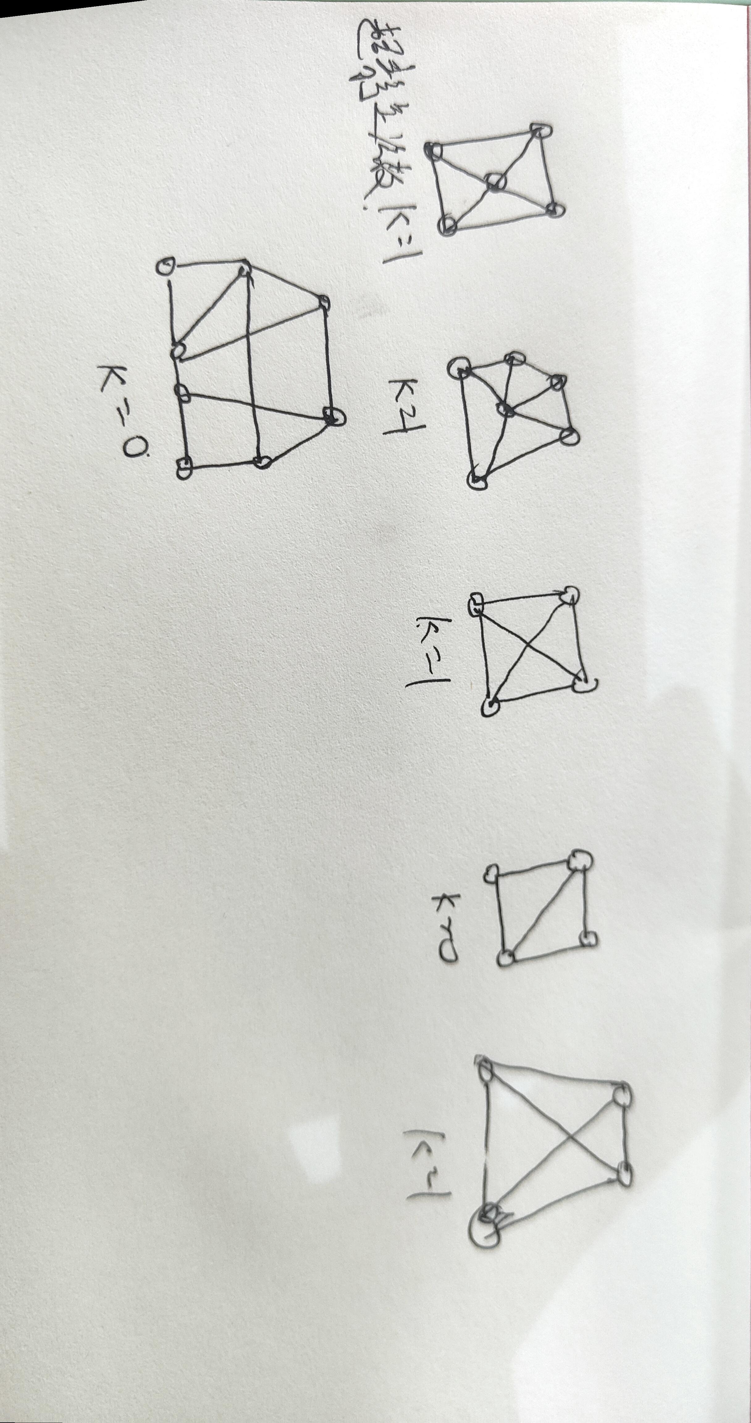 二力杆的快速判断条件图片