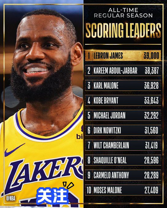 harden13 的想法: 95 king james | 11月22日nba季中锦标赛,湖人