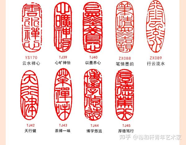 裕和轩青年艺术家 的想法: 阳刻和阴刻各有什么特点 | 阳刻‌是凸刻（盖出来的印是红字白底），阴刻‌是凹刻（盖出来的印是白字红底… - 知乎