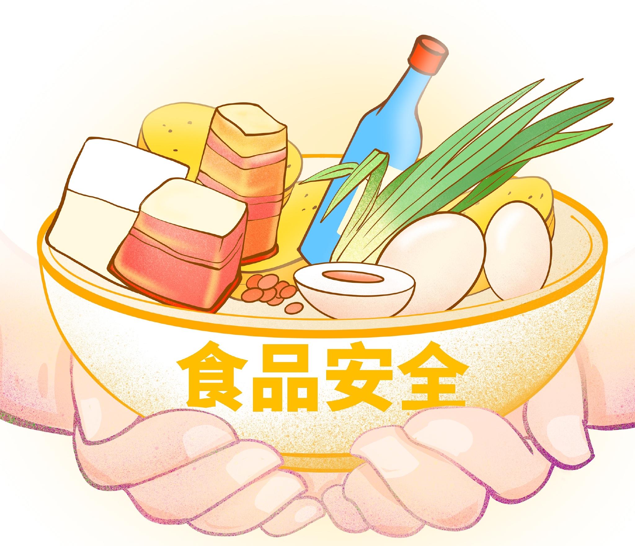小不正的星空 的想法: 食品安全,迫在眉睫!