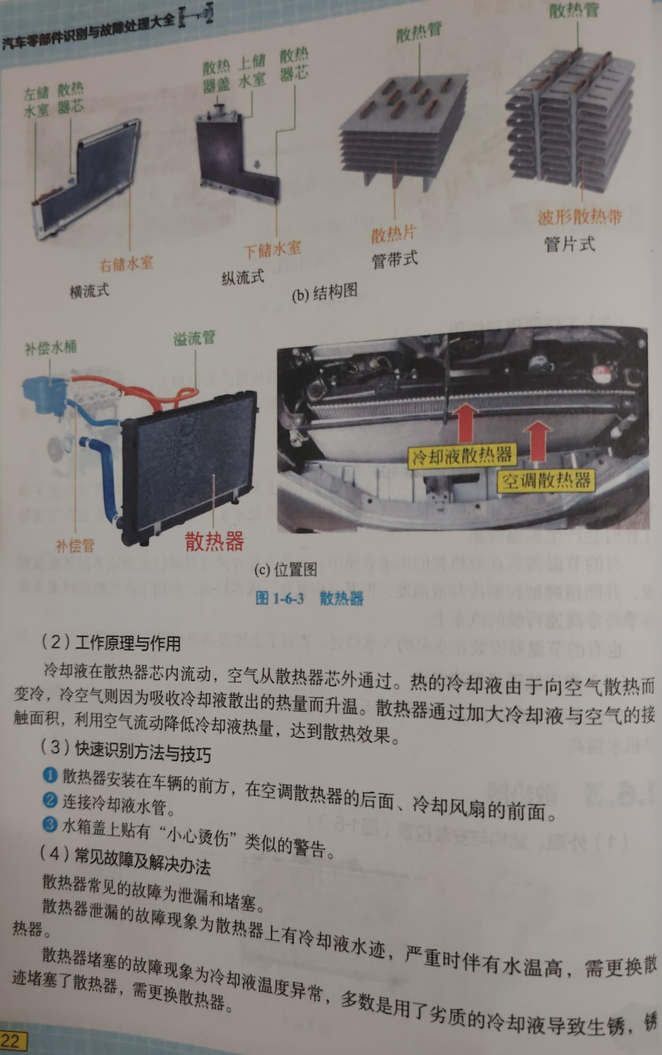 汽车水箱的构造示意图图片