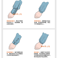 时界之秀 的想法: 服装知识|不同袖口的名称及特点 | 服装知识|不同袖口的名称及特点在服装中我们能够看到不同部位的各种… - 知乎