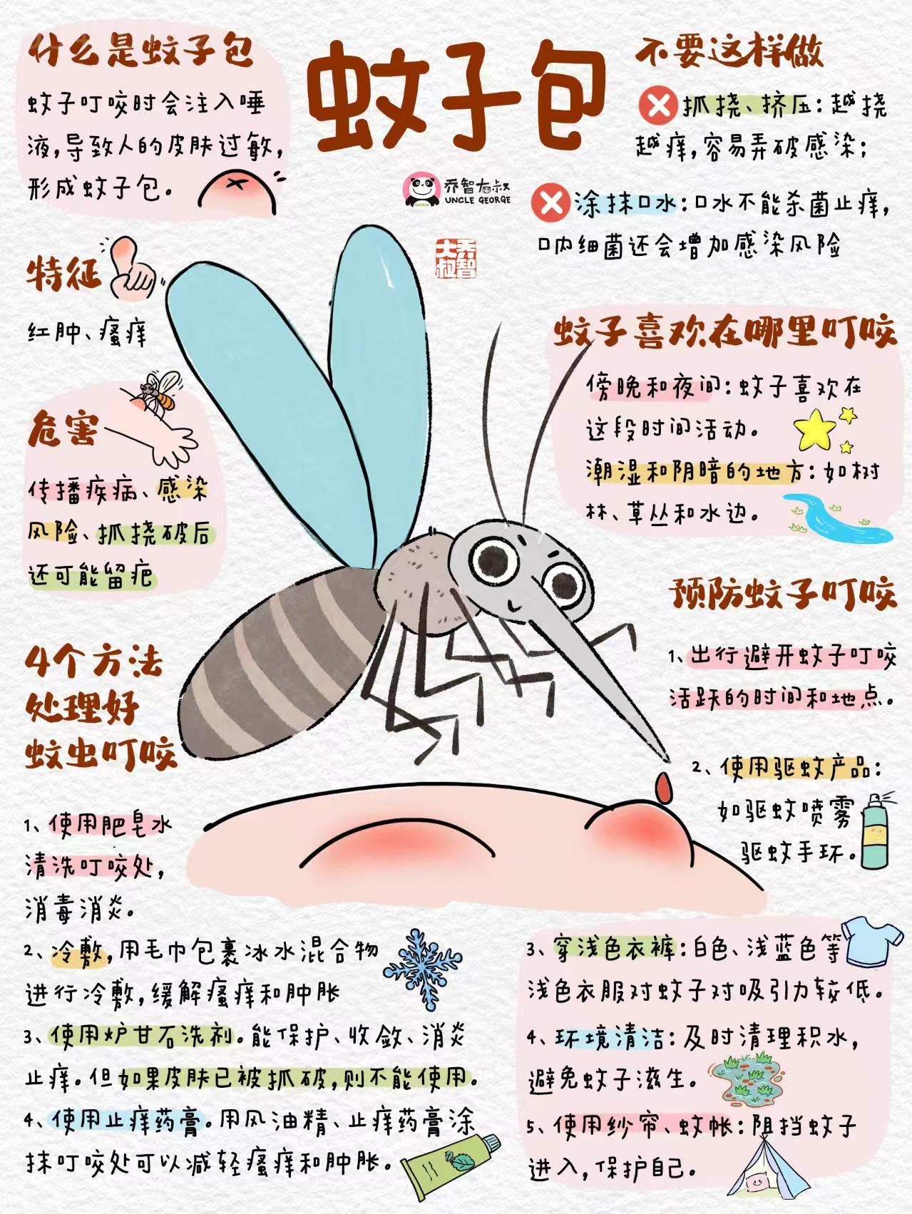 周小怂 的想法: 蚊子的秘密🦟