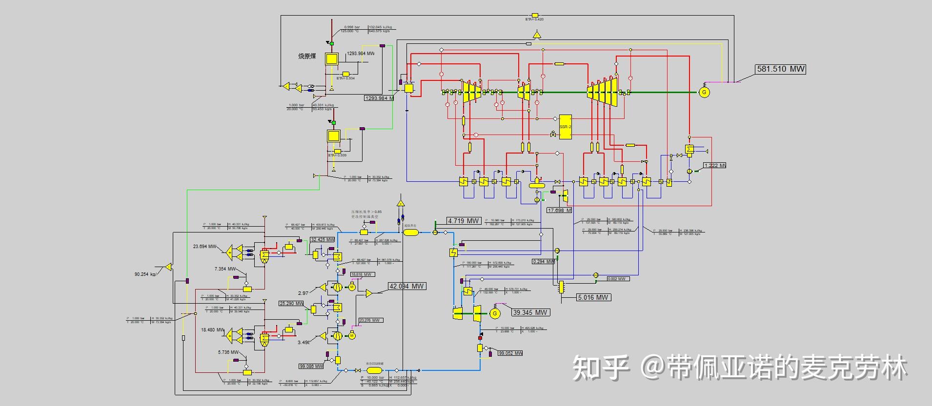 带佩亚诺的麦克劳林 的想法: EBSILON Professional软件建模指导 | EBSILON Professional13/15/ ...