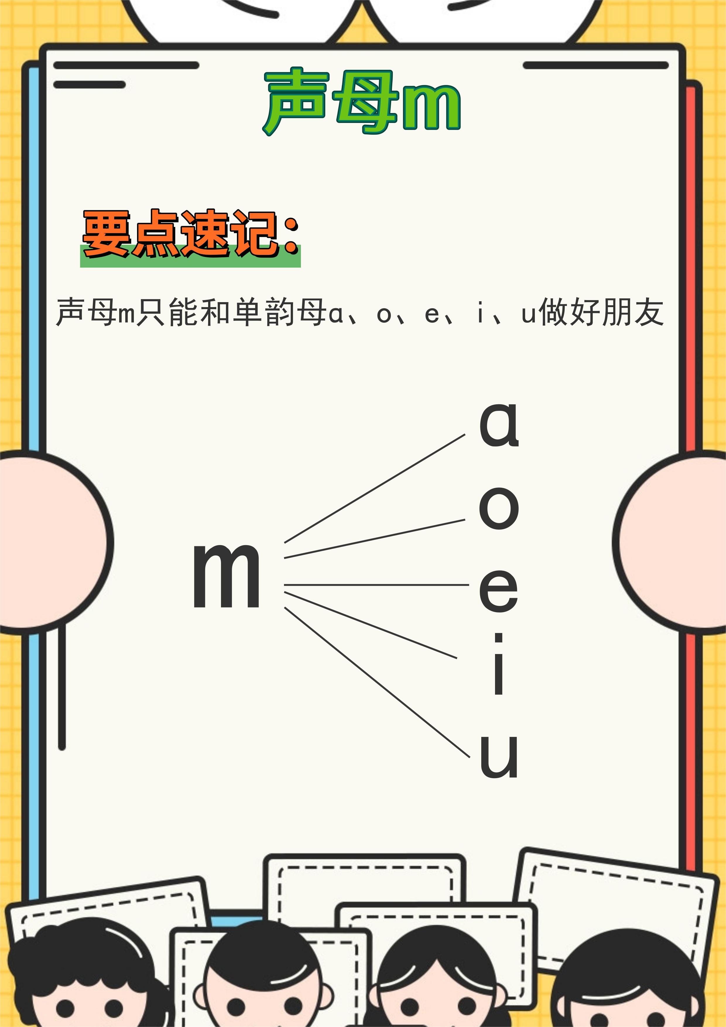幼学启迪 的想法: 系统学习汉语拼音—声母m | 学好汉语拼音是掌握