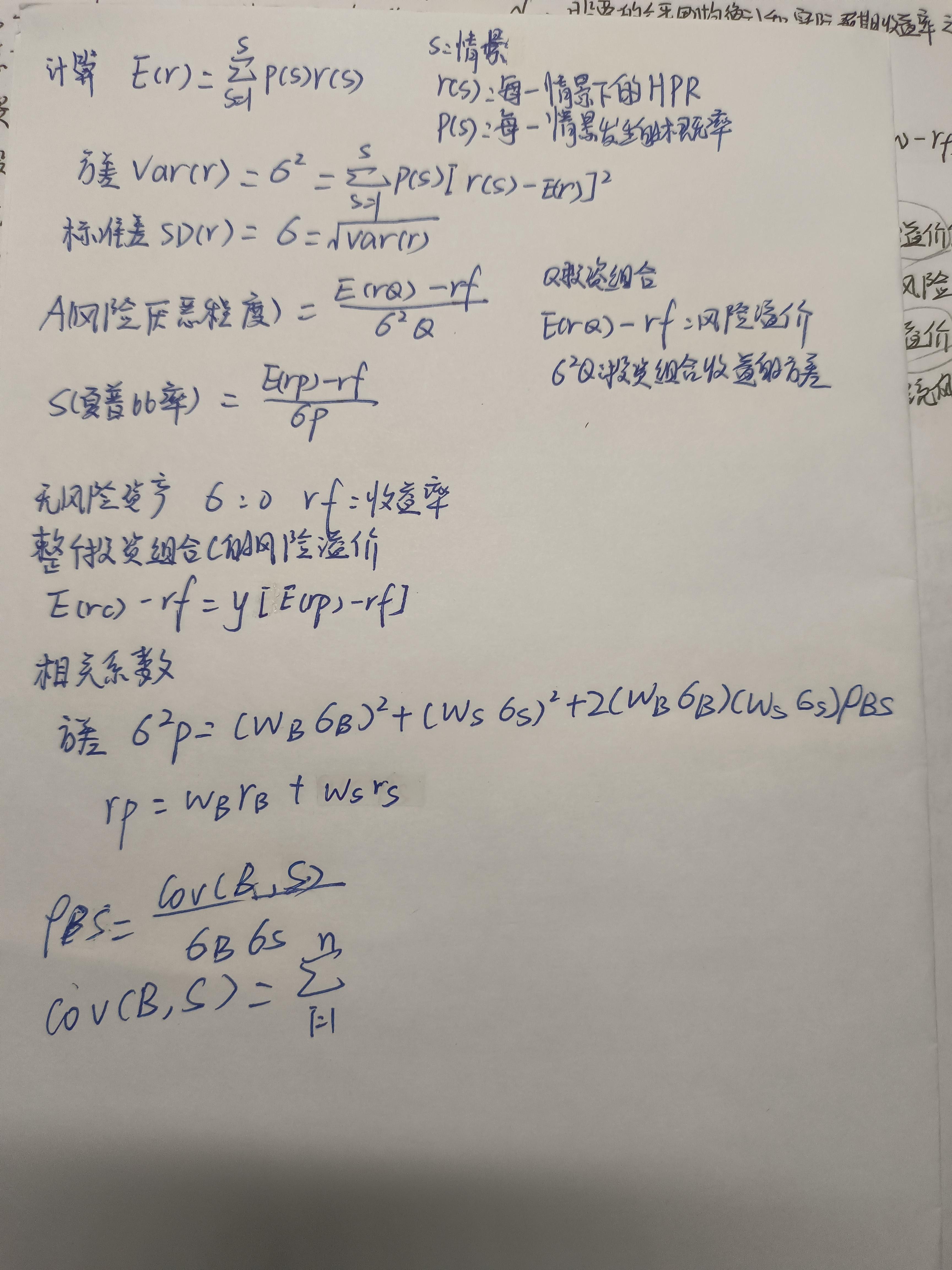 年轻人不讲would 的想法 不喜欢独处但是独处的时