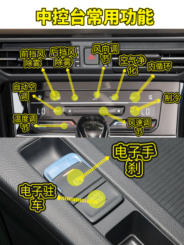 br> br>迈腾车主们,你们最最最需要的车内功能按键图解它来啦!