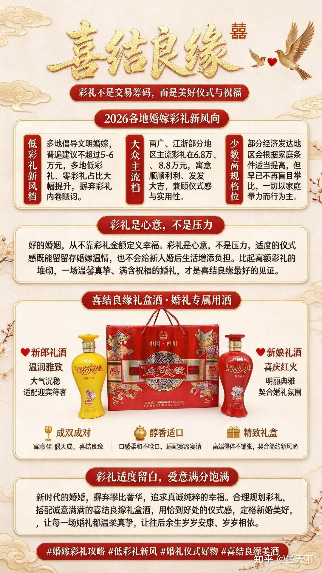 结婚彩礼一般多少钱？2026最新标准参考
