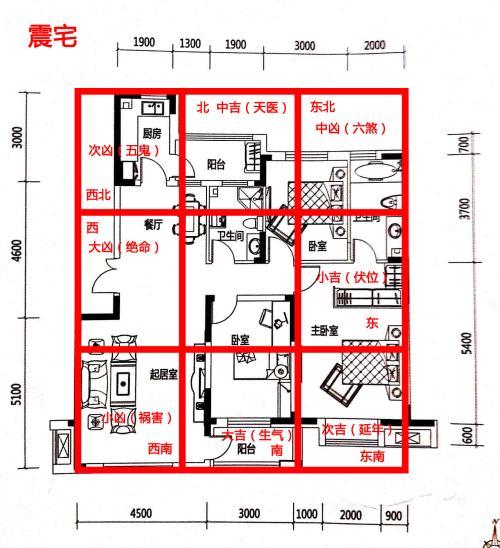 買房戶型風水禁忌入門先見客廳良先見廚廁餐浴衰天花板位勿過低壓迫