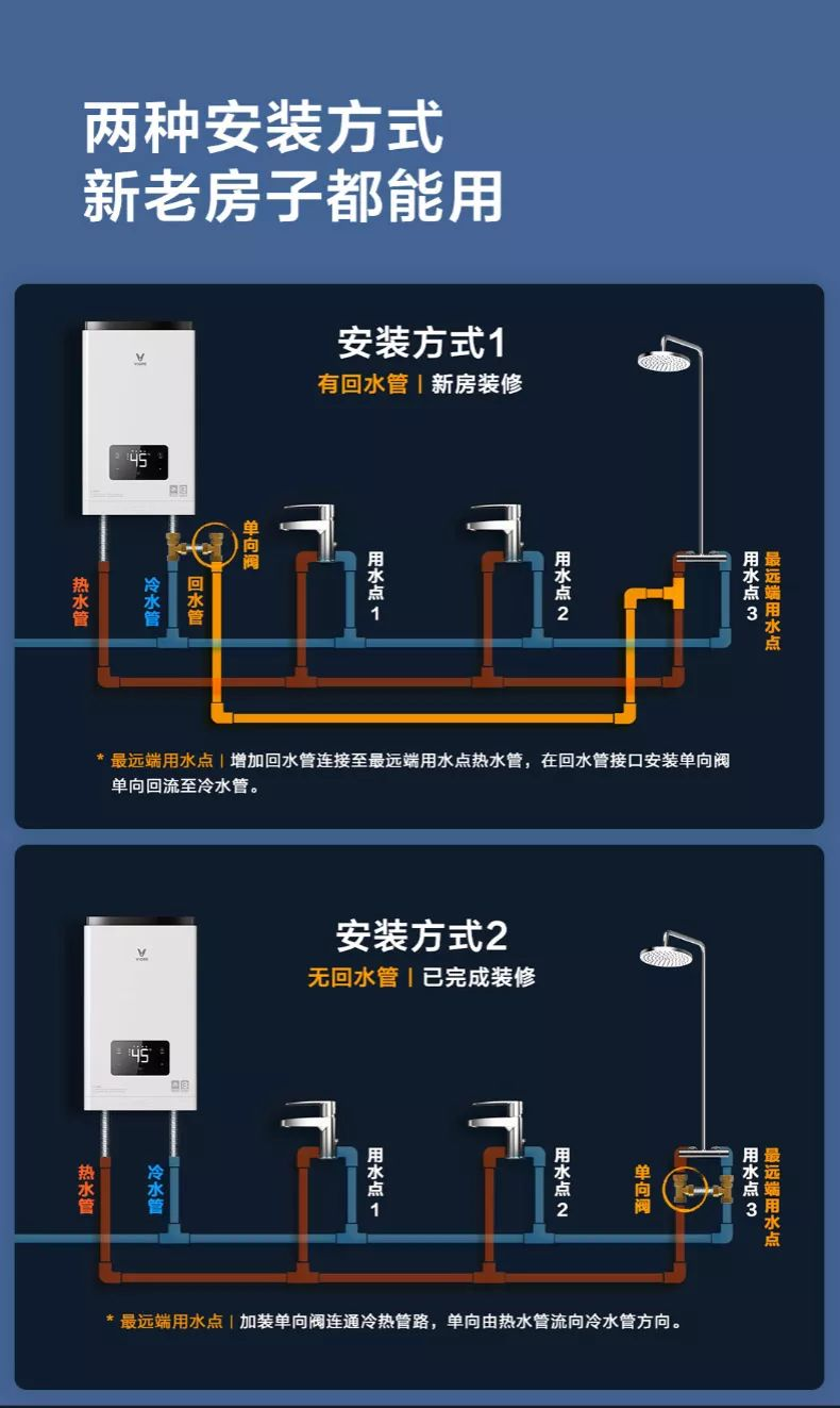 零冷水示意图图片