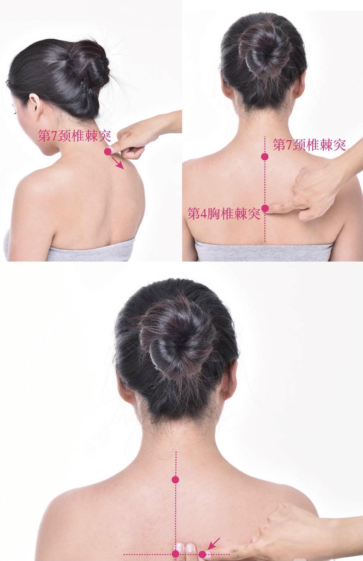 厥阴俞位置:在第四椎下,两旁相去各一寸五分