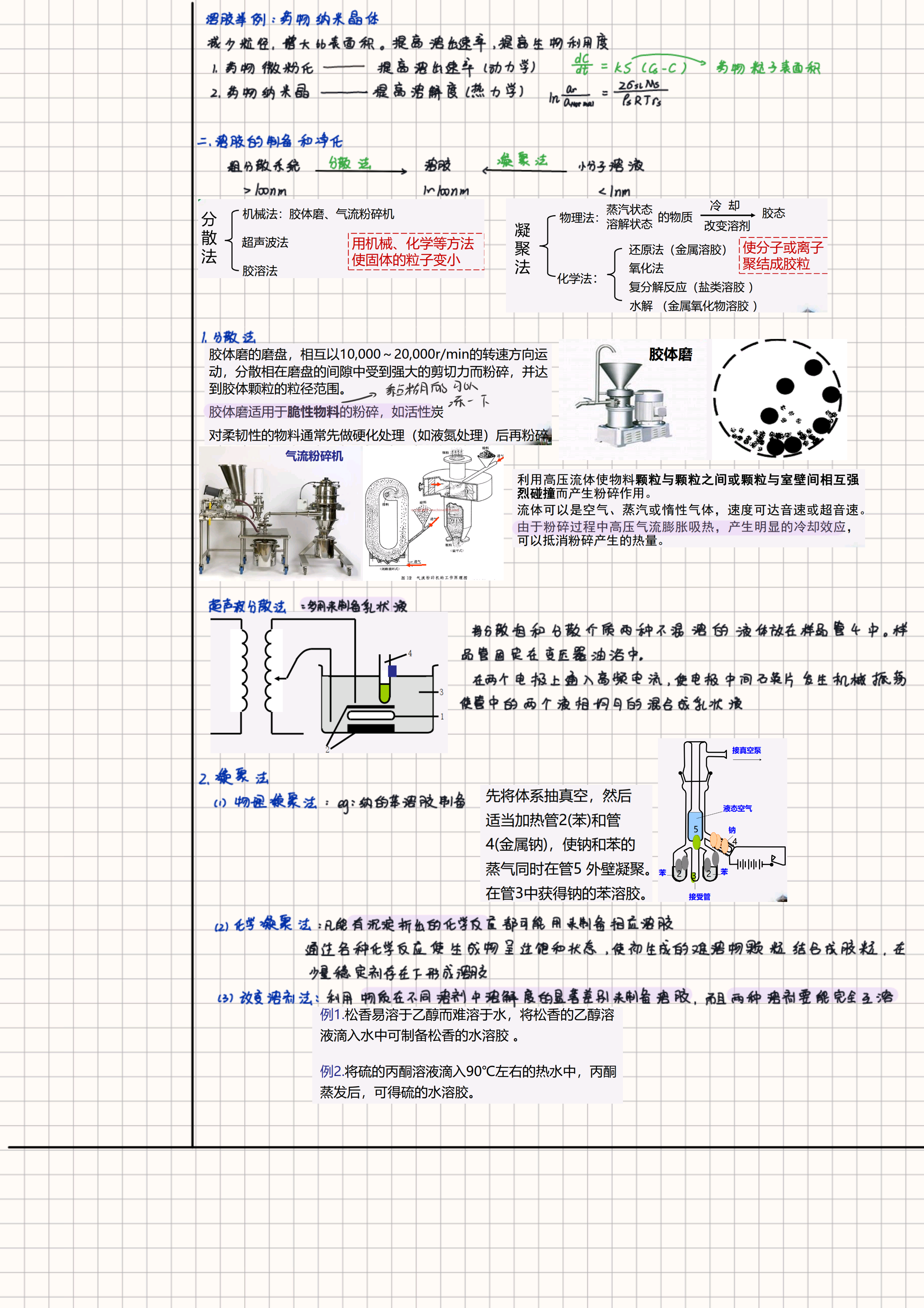 荷小 的想法: 物理化学第九章—胶体分散系统笔记 | 物理化学第九章