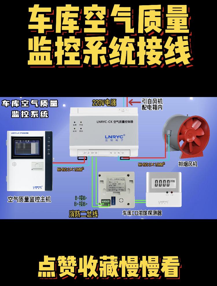 的想法: 地下车库一氧化碳浓度监控系统的接线方式