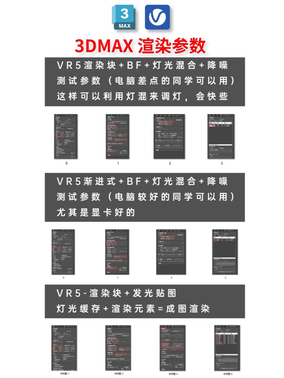 vary参数，vary设置在哪里