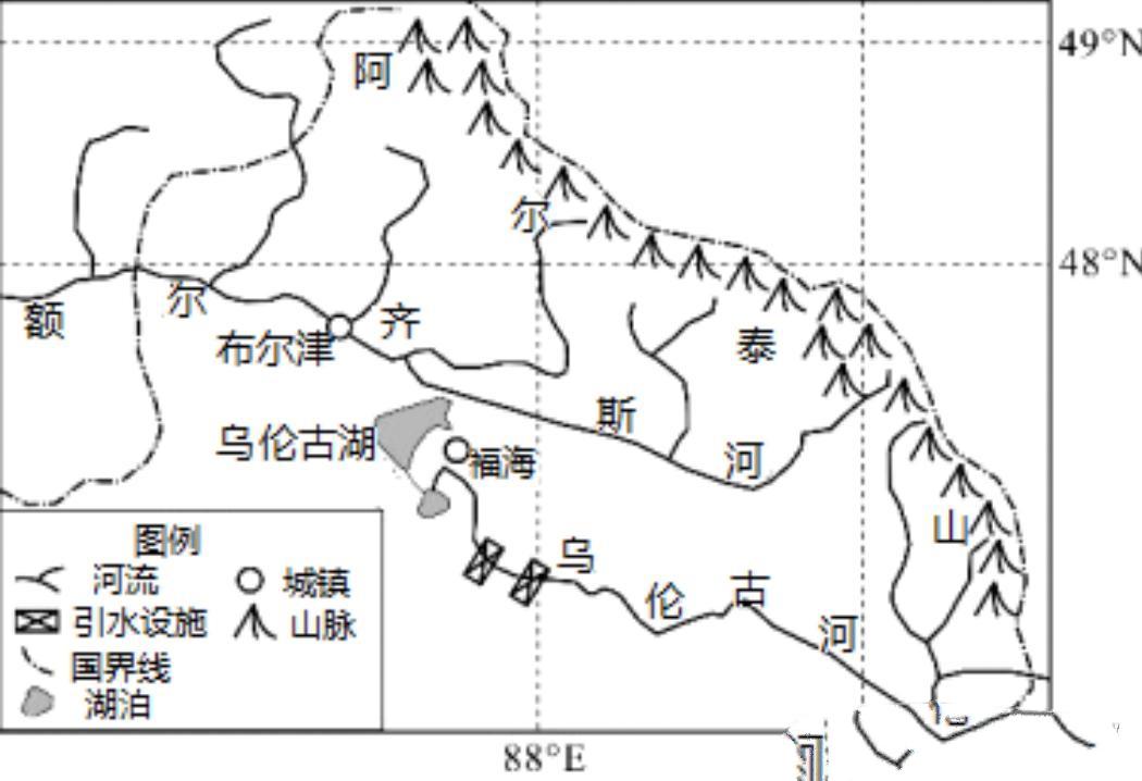 风雨中的紫薇 的想法: 额尔齐斯河,新疆唯一的出海通道 