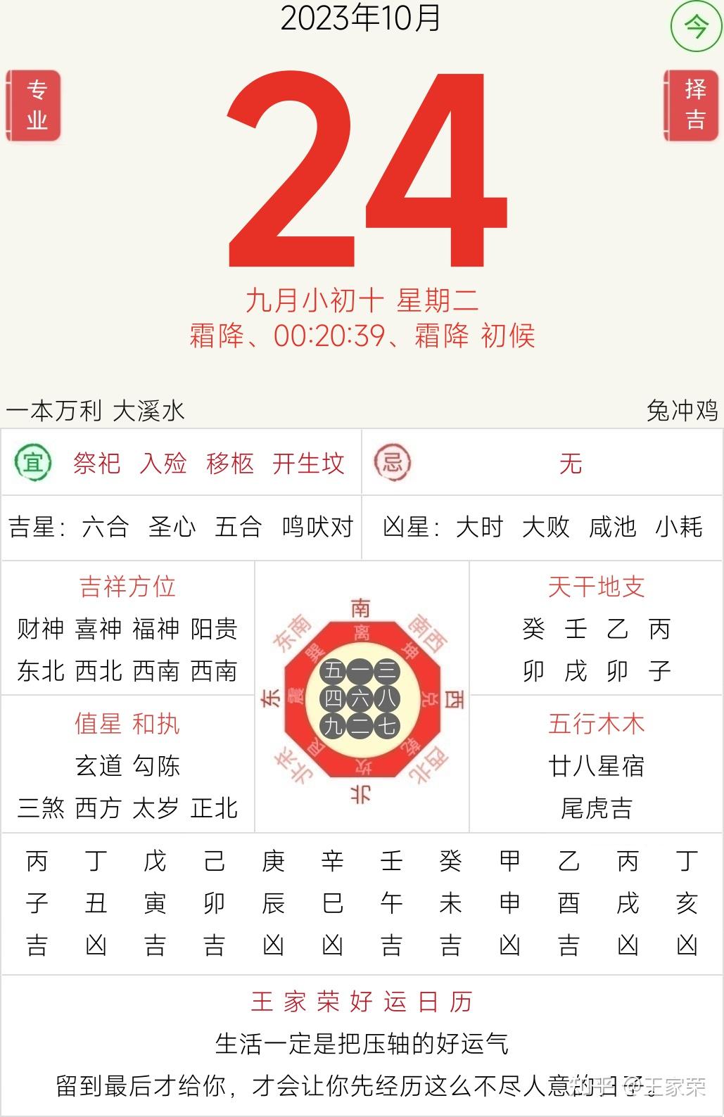 王家荣命理生肖运势详解(2025十二生肖运势完整版)