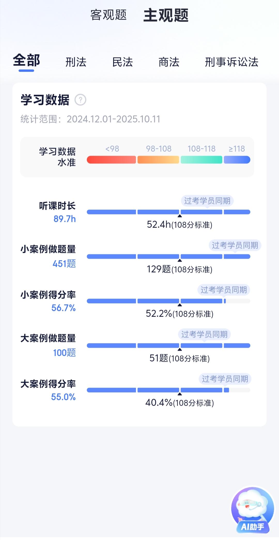 经验贴图片