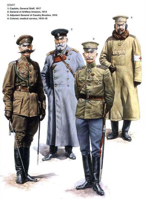 沙皇俄国时代的军服图片