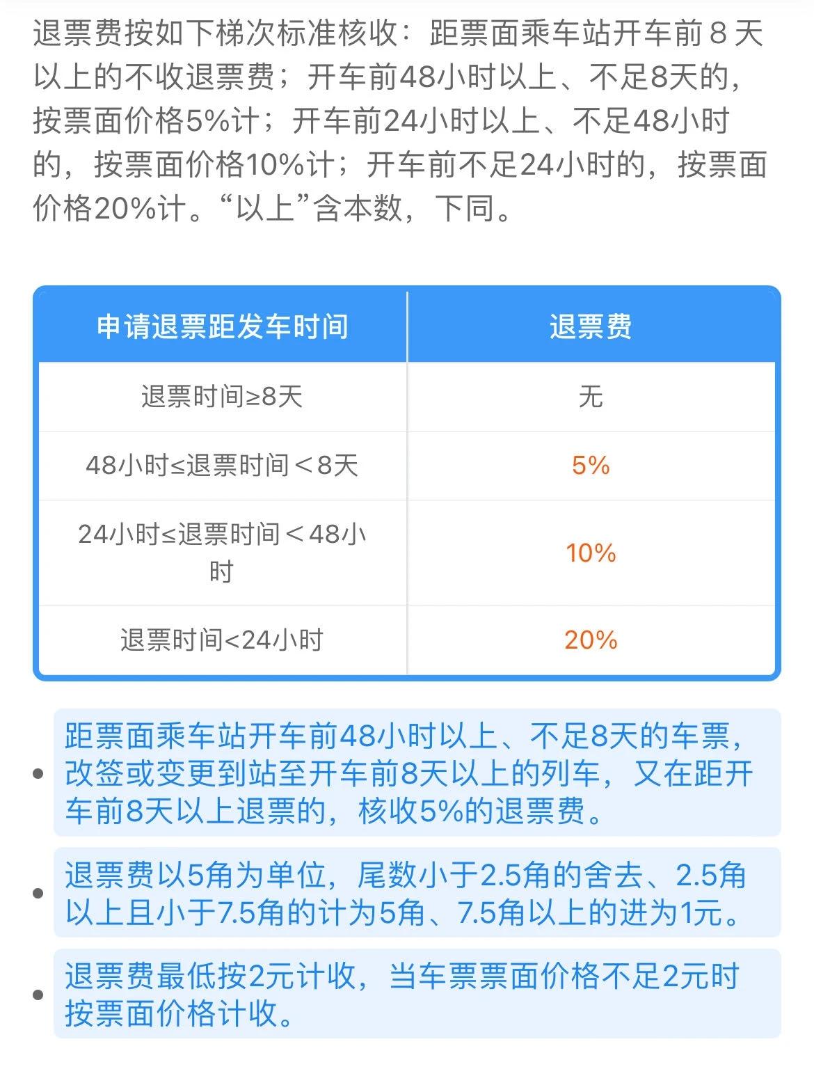 火车票退票不扣手续费了12306回应11月28日有网友称自己买的火车票