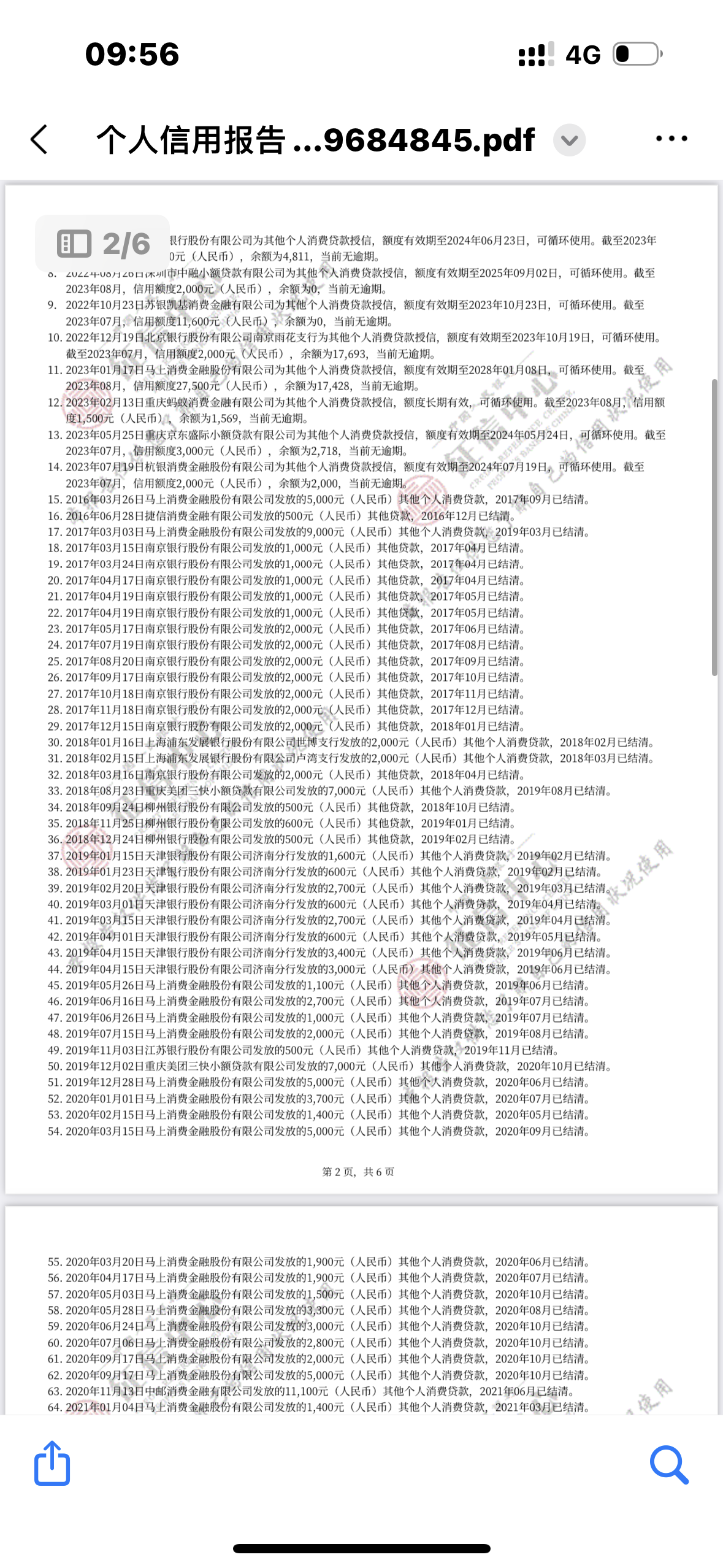 信用卡欠了8万严重吗