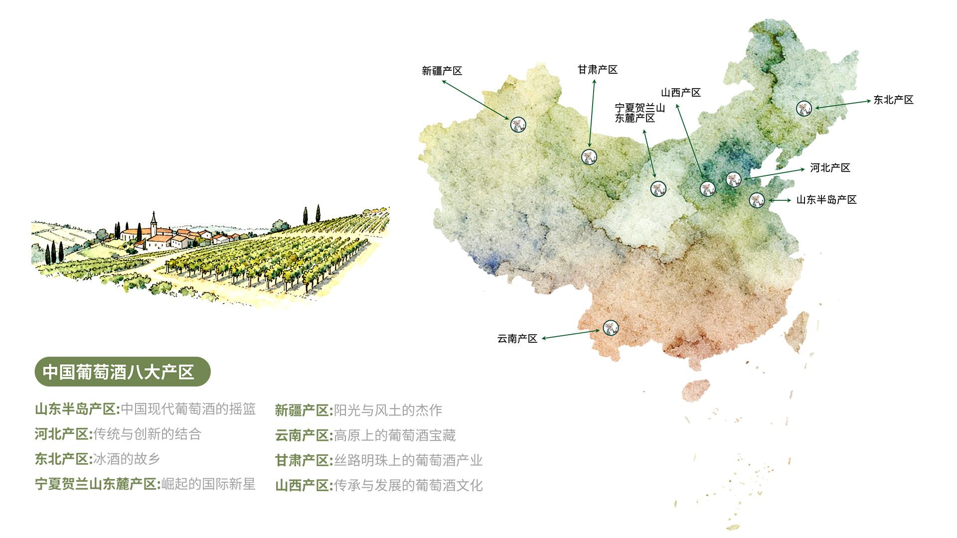 中国葡萄酒八大产区-yearts