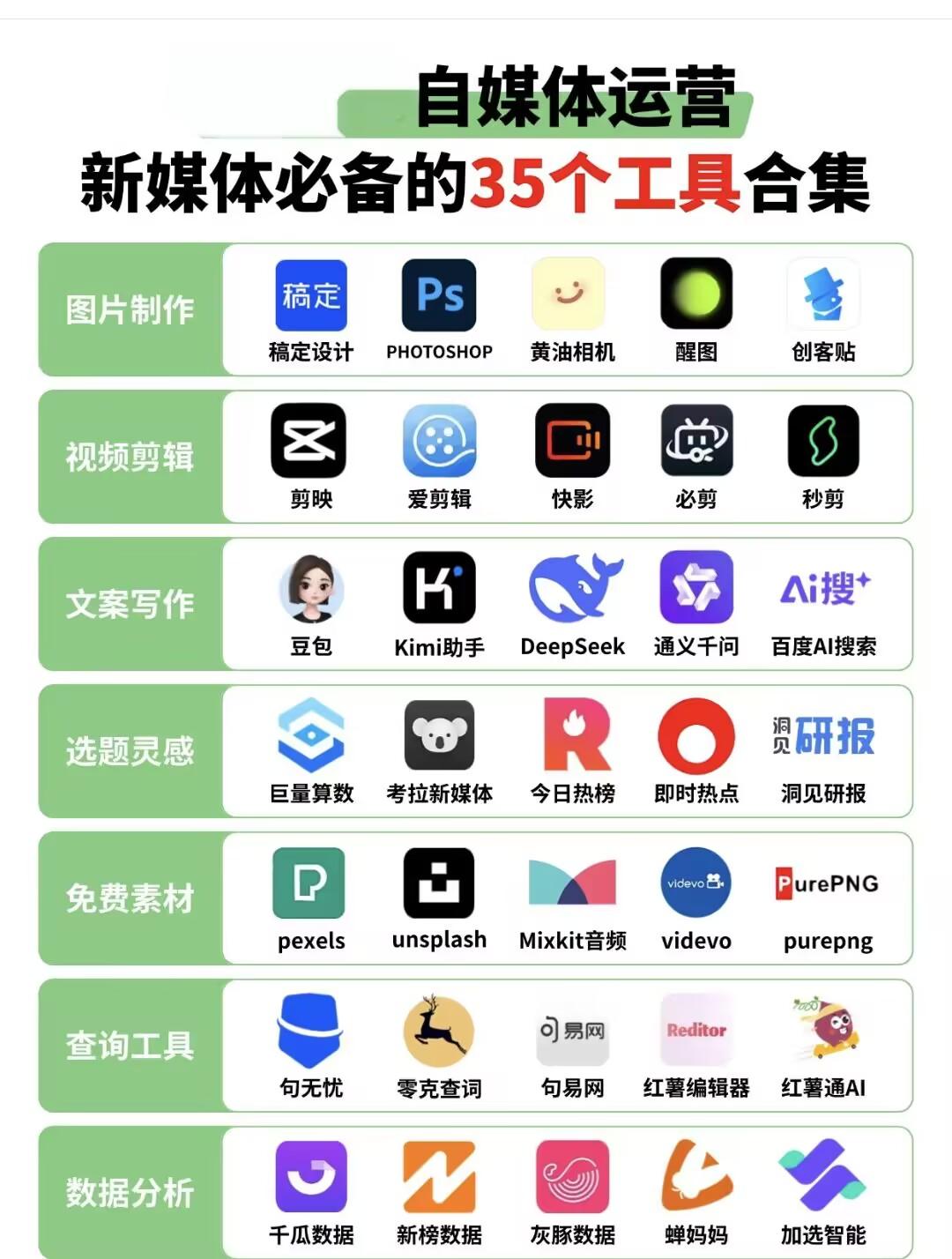 剪辑接单平台有哪些好用的 剪辑接单平台有哪些好用的