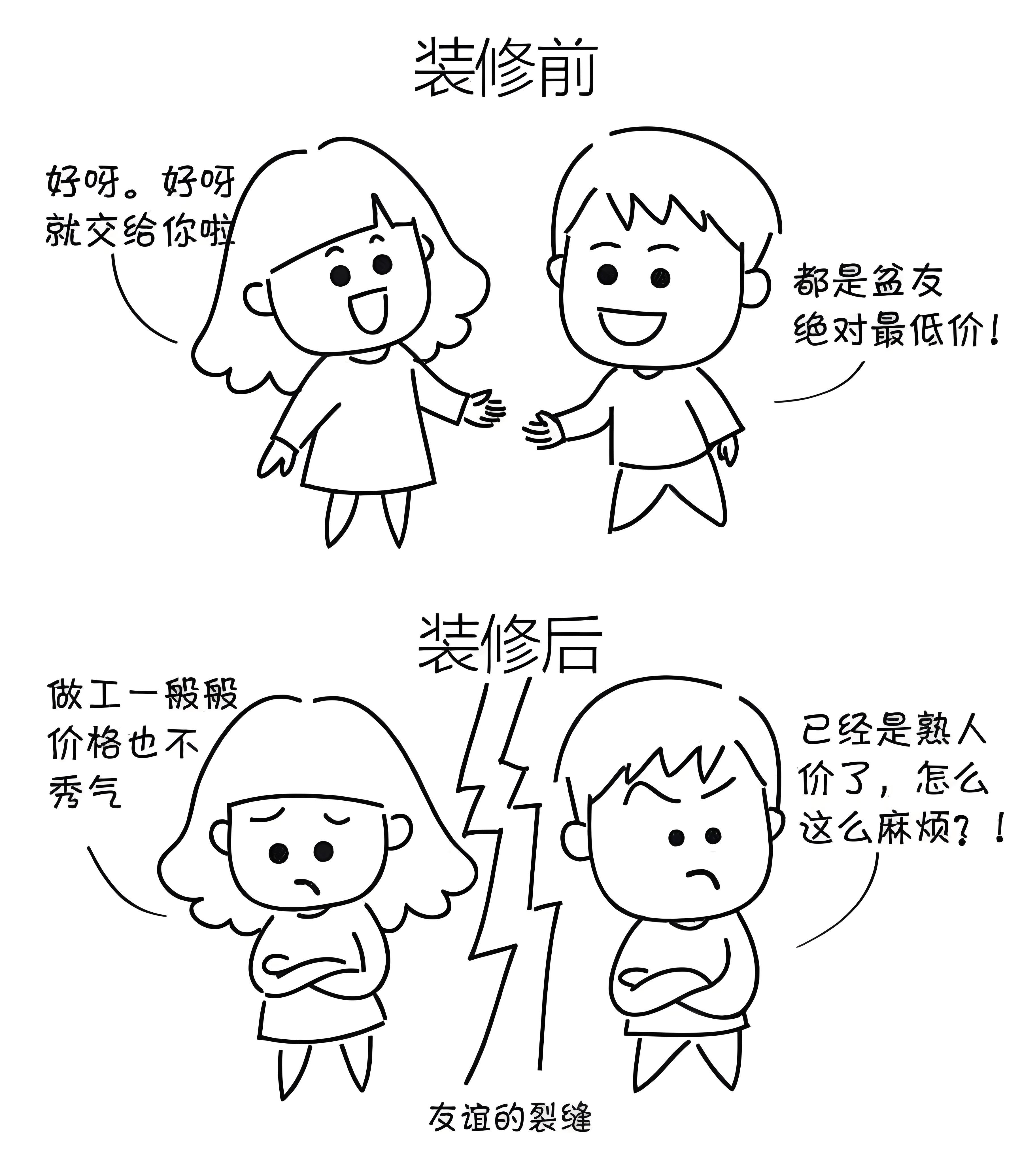 第三方家装监理 的想法: 装修杀熟!