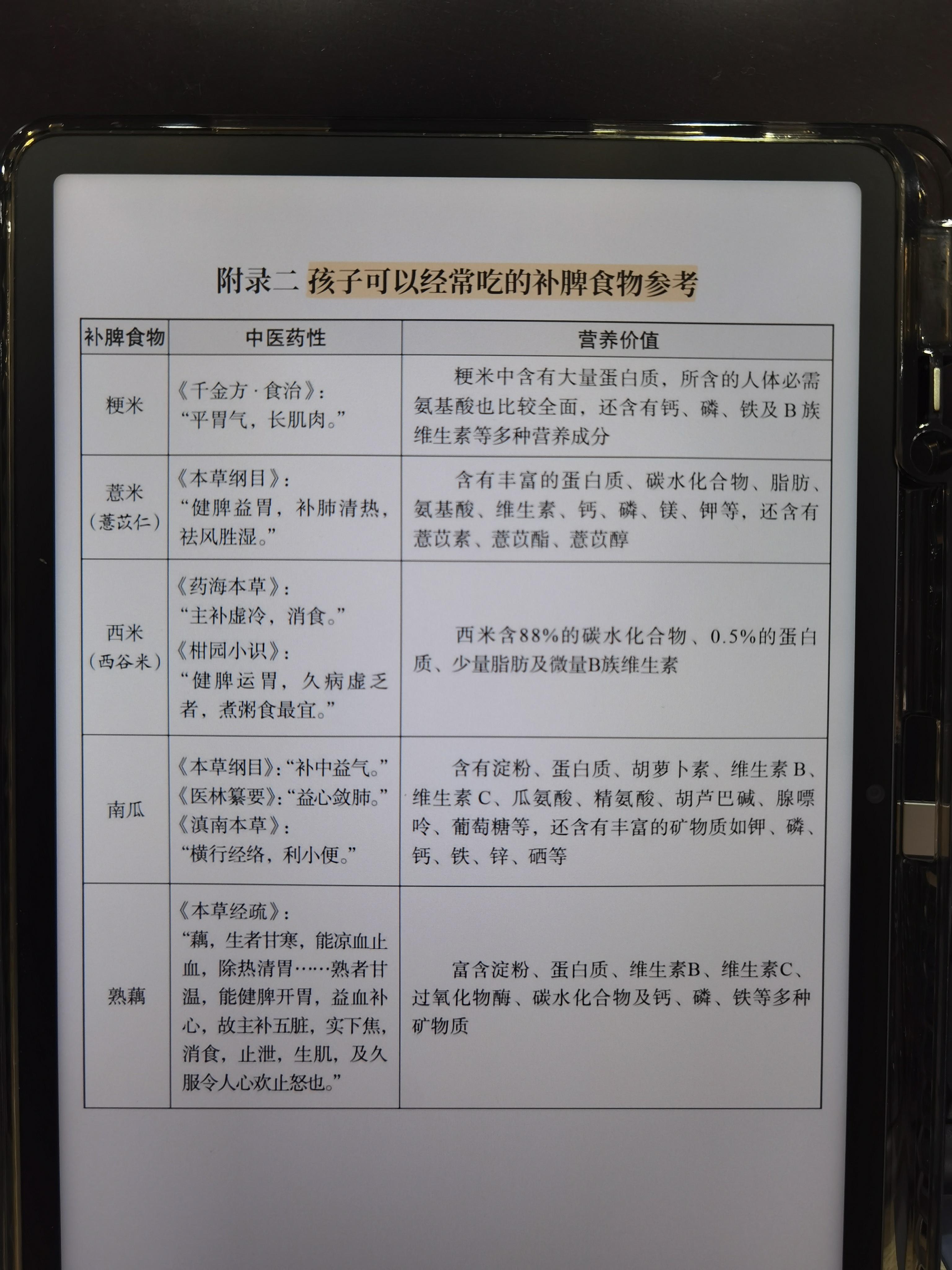 阿福视界特产食品 的想法 粳米是补脾胃首选 大米分为粳米,籼米