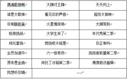 吐槽大会薛之谦怼刘维_薛之谦吐槽my show视频_吐槽大会第二季薛之谦