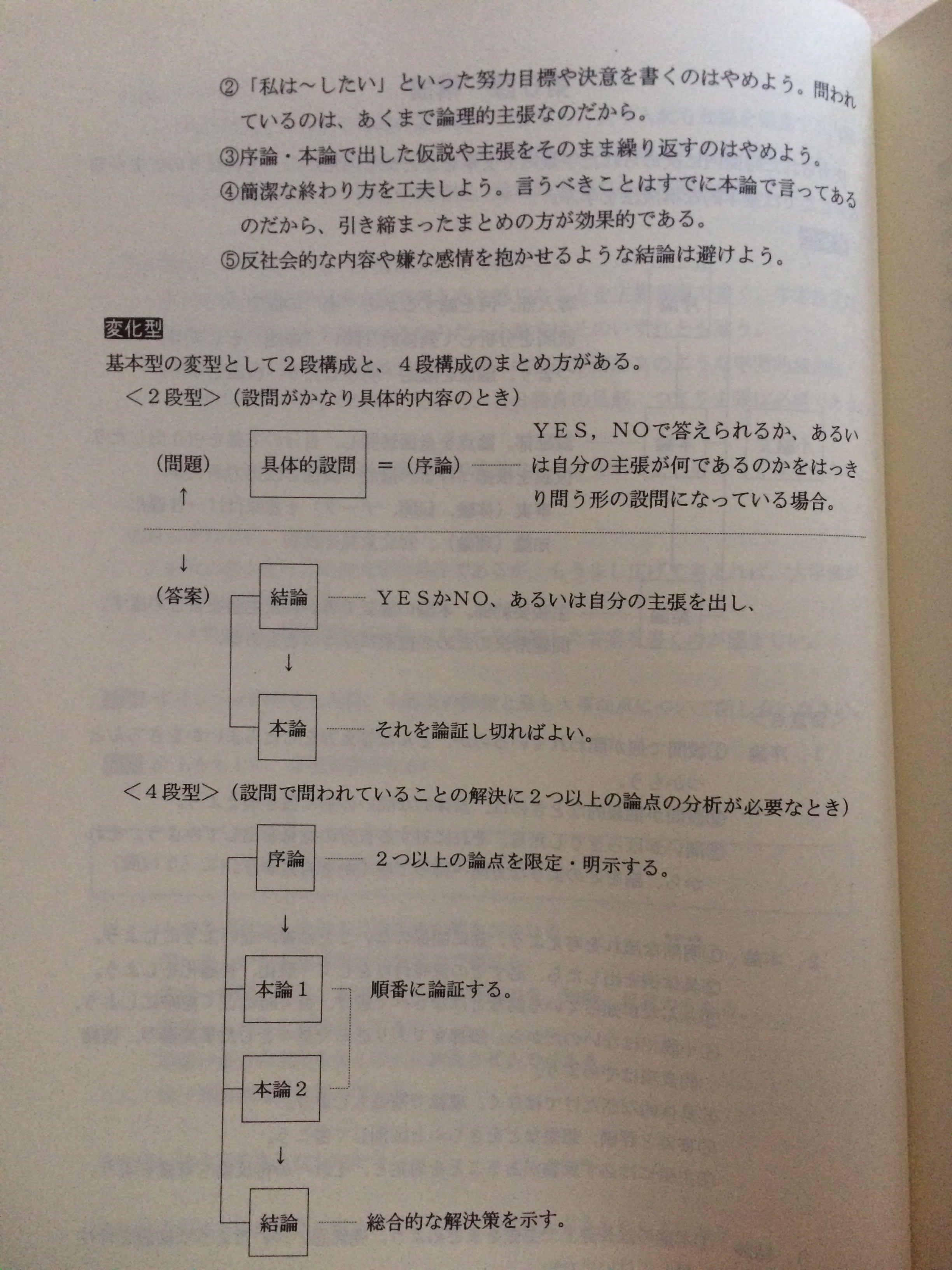 如何写好日语小论文? - 留学日本