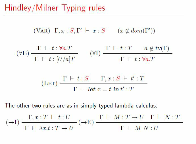 Hindley-Milner 是什么以及函数式编程中它的用