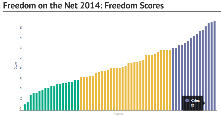 有哪些国家经济不发达,但是实现了健全的法制