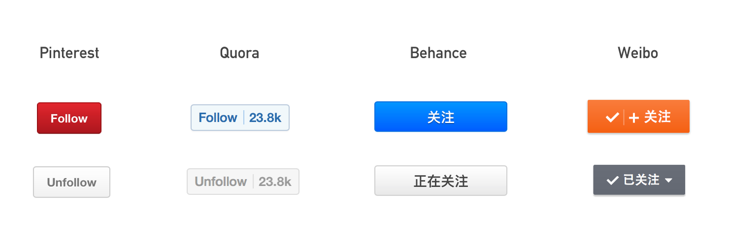 由关注按钮想到的 - 知乎