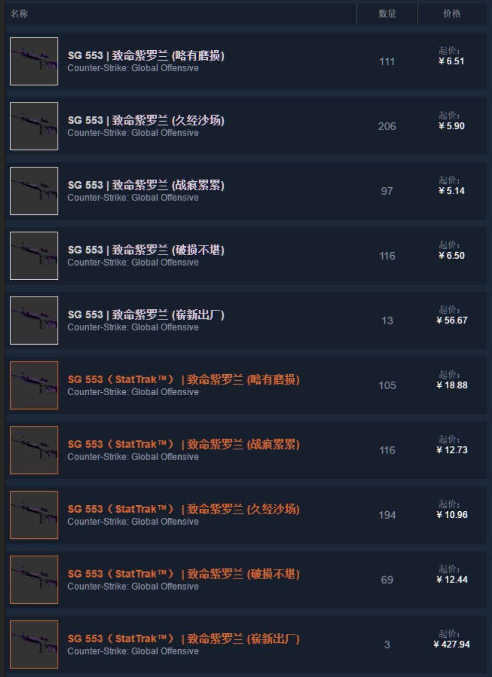 csgo武器箱武器箱系列1