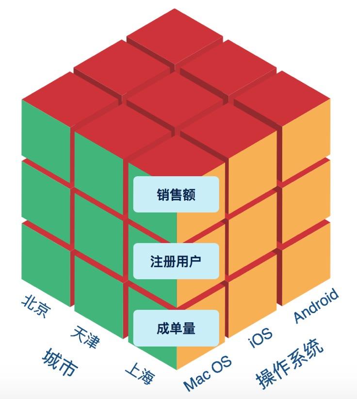 助力球迷与彩民双重决策