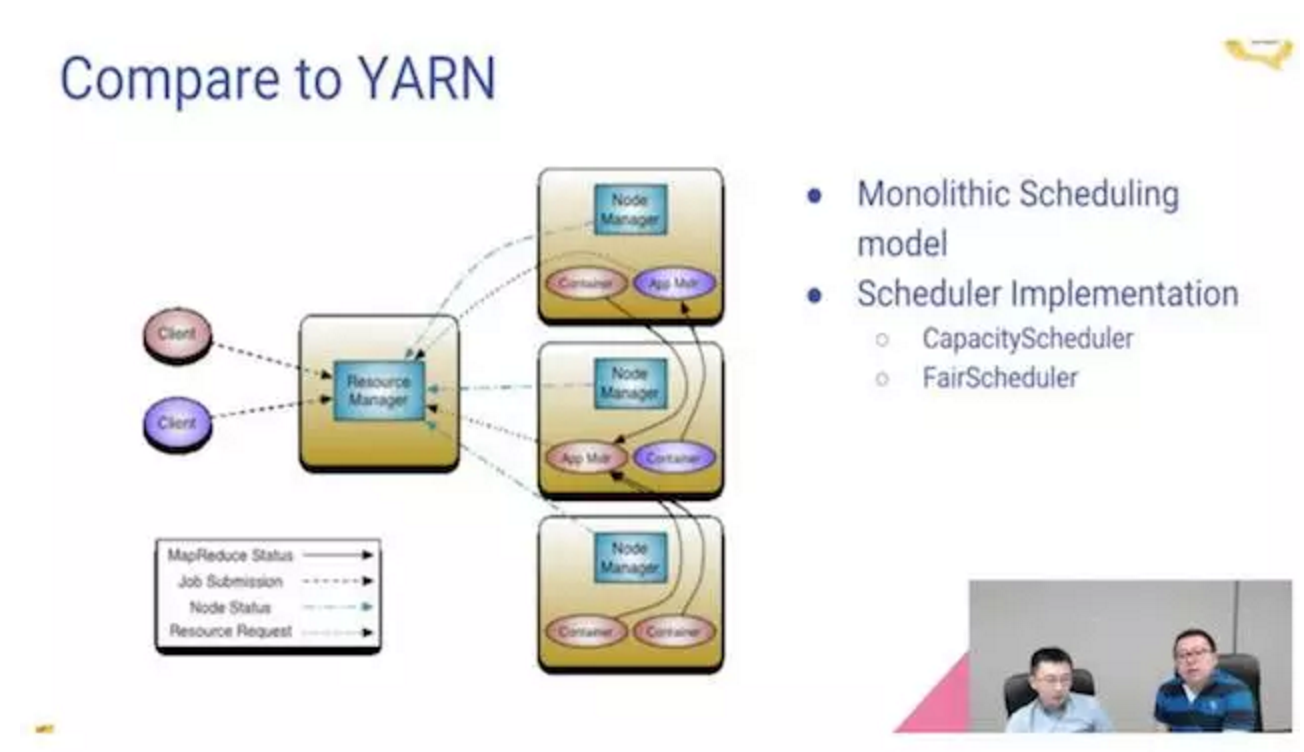 解读mesos - 知乎