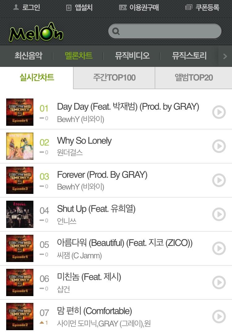 如何评价综艺《姐姐们的Slam Dunk》?