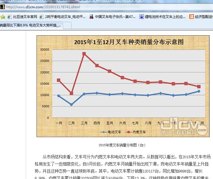 中商情报网和中研普华网分别是什么样的公司?