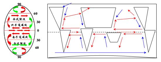 赚钱越多越危险:论苹果为什么一定要做慈善
