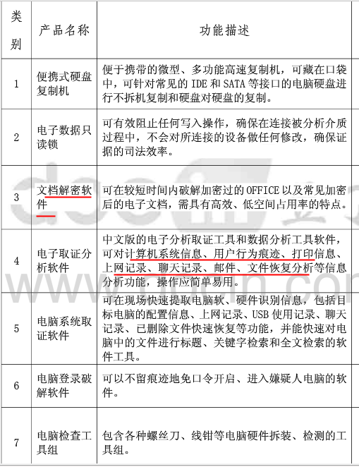 证监会如何查老鼠仓的? - 知乎