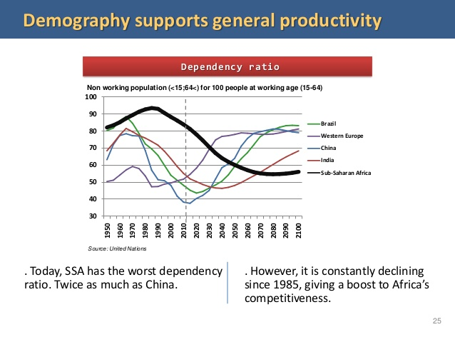 全面放开二胎会出现哪些社会现象?-怀孕期