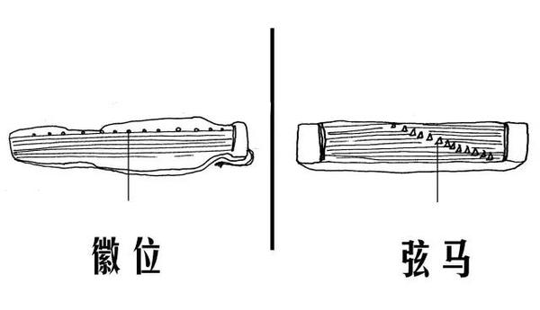 古琴和古筝的事 今天有必要说说了 知乎