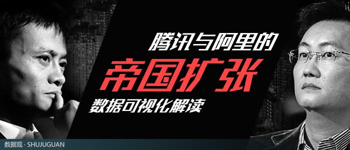数据可视化解读腾讯阿里的帝国扩张