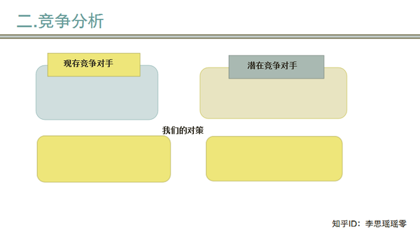 Bxz00 文学城博客