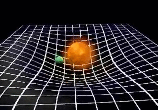 如何通俗地解释爱因斯坦的广义与狭义相对论?