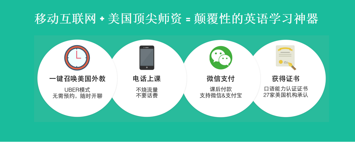 有什么练习英语口语的App? - 野比小二的回答