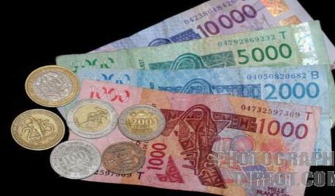 为什么西非很多国家的货币是\