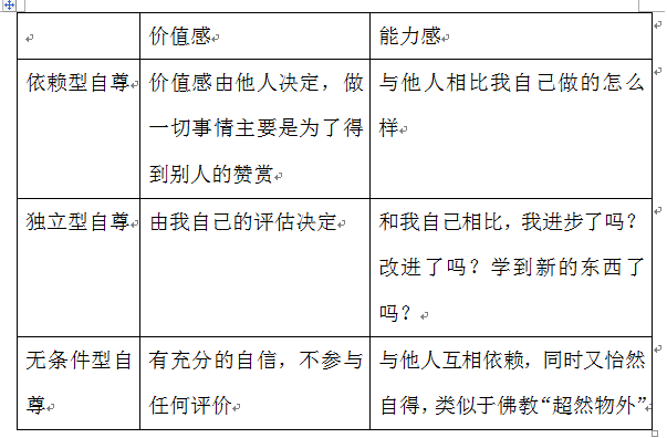 tbbt里leonard的母亲 贝芙莉·霍夫斯塔特博士,是一位和sheldon有