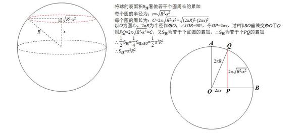 求教 关于球表面积的公式 我的方法是哪里出了问题 调调的回答 知乎