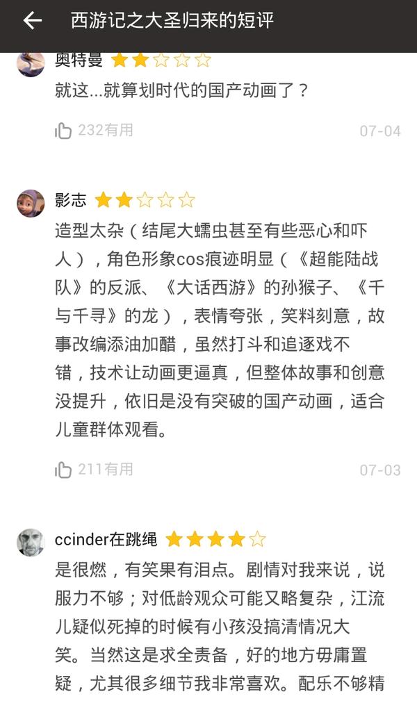 如何看待 大圣归来 豆瓣短评中的大量低分和长评中的大量高分 知乎